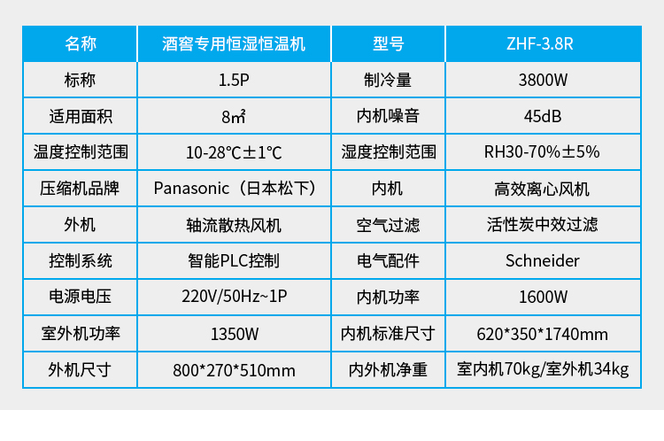 立柜恒濕機(jī)詳情頁_14.jpg