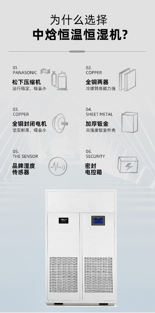 前回頂送風恒溫恒濕機_04.jpg